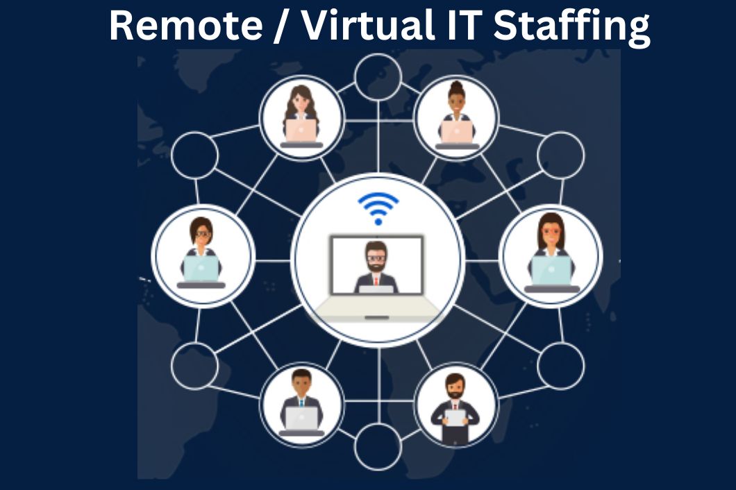 Remote/ Virtual IT Staffing VITTECH